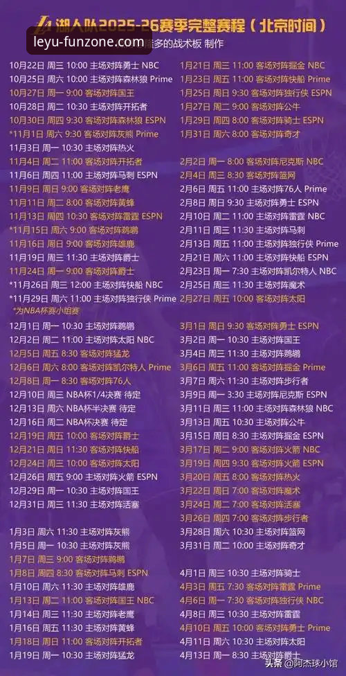 资深球迷分享：在乐鱼体育平台沉浸式体验湖人队进攻盛宴的观赛心得