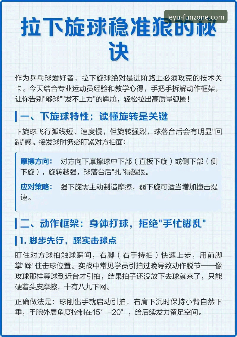 乐鱼体育平台版本更新完整指南：掌握v2.1.0新功能与使用技巧