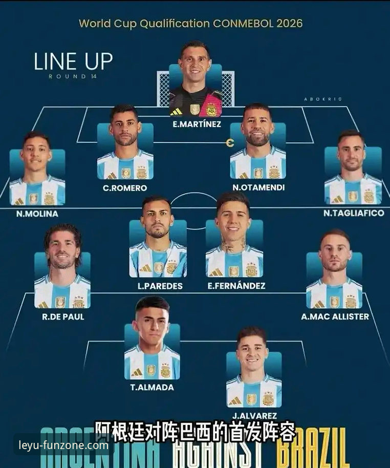 阿根廷世界杯征程变阵前瞻：帕尼切利伤退分析与乐鱼体育平台观赛指南